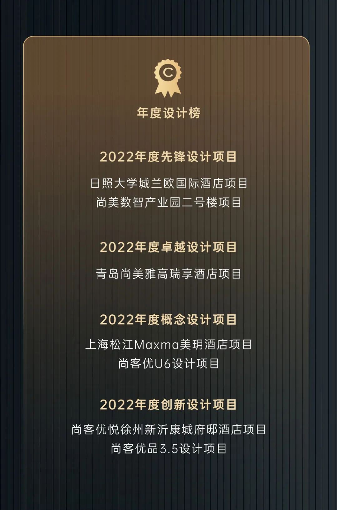 尚美数智发布「当代好酒店」2022第二届新联奖榜单！