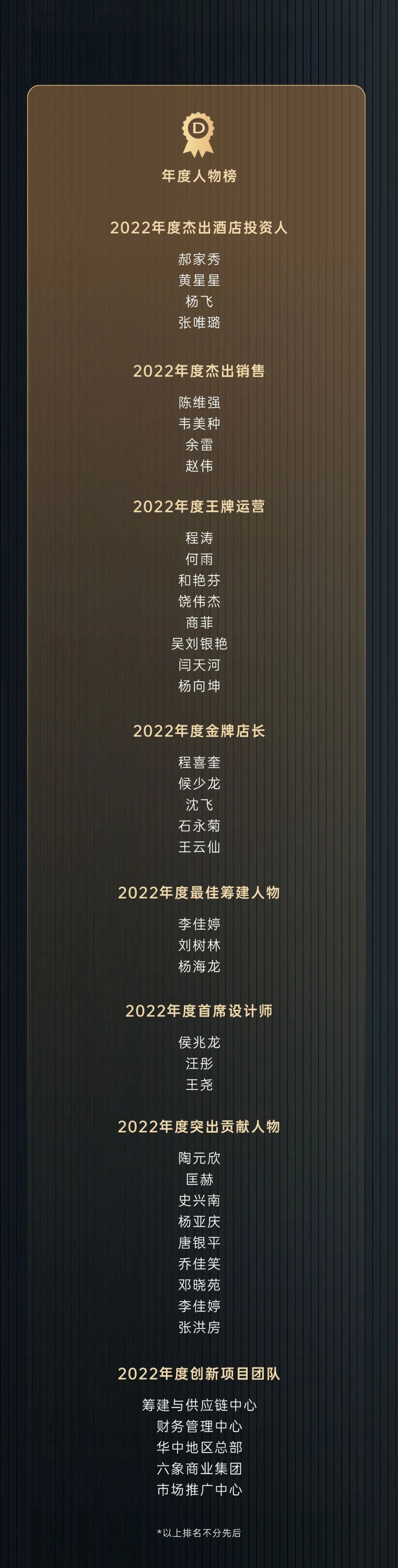 尚美数智发布「当代好酒店」2022第二届新联奖榜单！