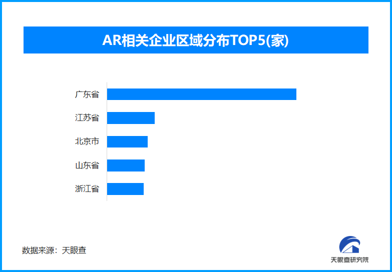 AR呈现乒乓球运动轨迹：AI助力捕捉奥运会上的精彩瞬间