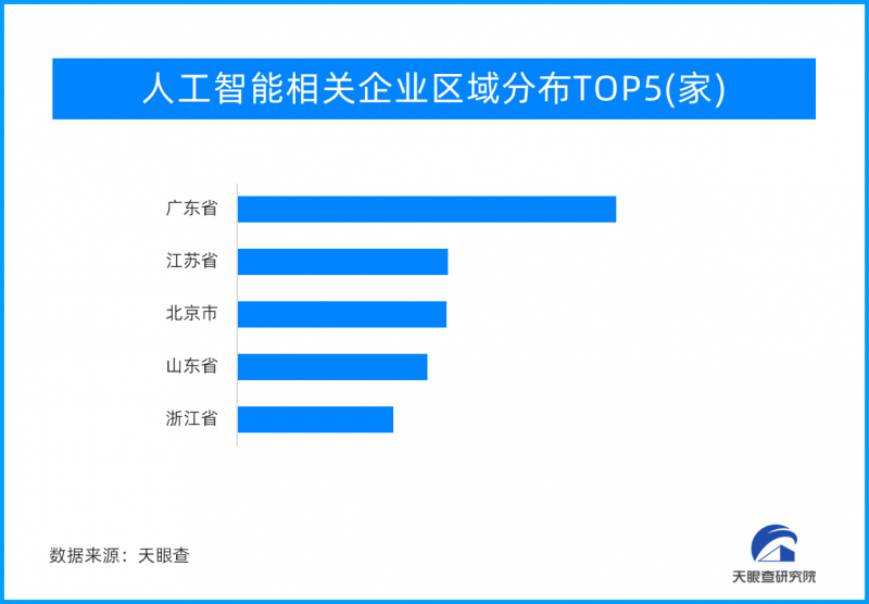 AI生视频正在悄然布局，“眼见未必为实”的时代将会变成怎样？