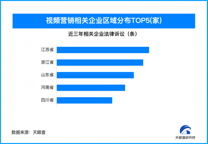 泰国坠崖孕妇与体操冠军管晨辰共签一家MCN，国内视频营销企业数量突破24.2万