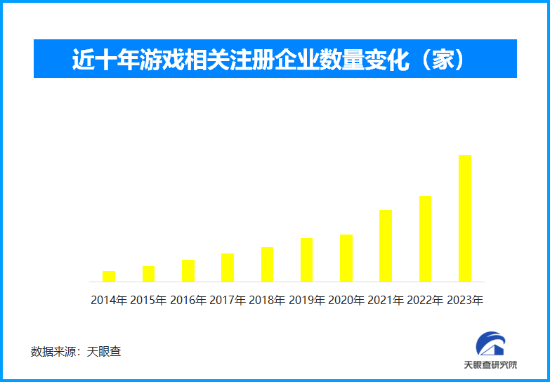 《黑神話：悟空》獲TGA兩項(xiàng)大獎(jiǎng)，年度游戲花落《宇宙機(jī)器人》