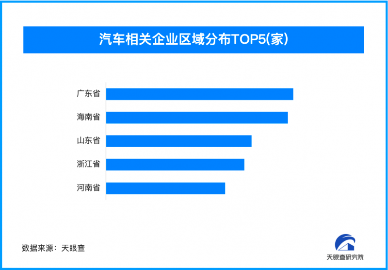 11月汽車產(chǎn)銷環(huán)比同比雙增長(zhǎng)，國(guó)內(nèi)汽車企業(yè)數(shù)量突破1531萬(wàn)