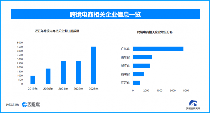 “世界超市”浙江义乌迎来一波出口热潮 各方齐发力助力产品“走出去”