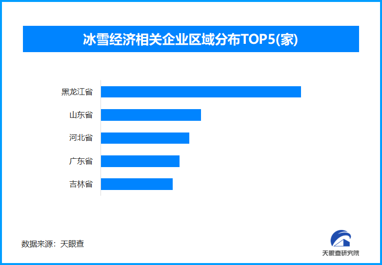 讓冷資源“熱”起來，入冬以來我國(guó)冰雪消費(fèi)活力持續(xù)增強(qiáng)