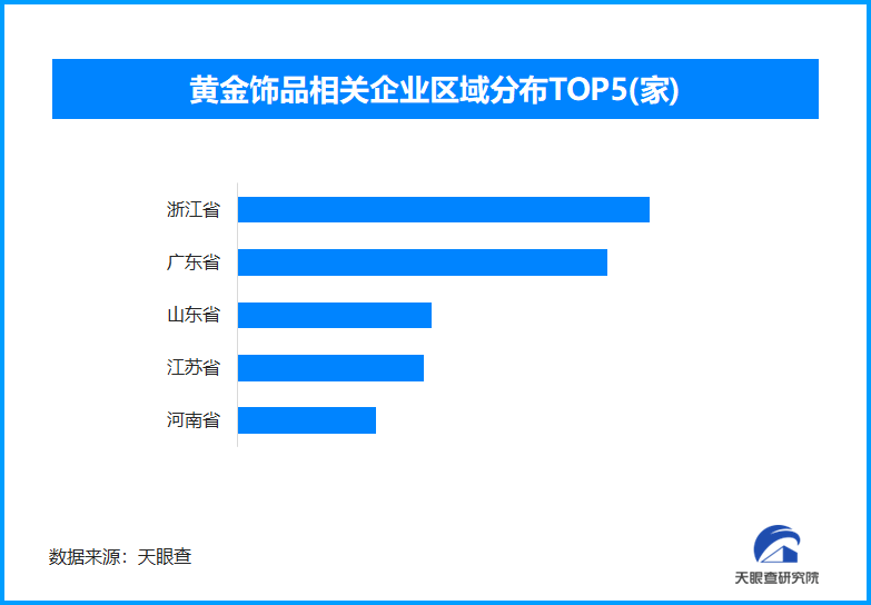 農(nóng)歷新年臨近，蛇年生肖飾品走俏市場(chǎng)