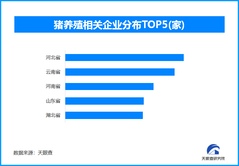 小豬上樓，智能養(yǎng)殖助力農(nóng)業(yè)高效發(fā)展