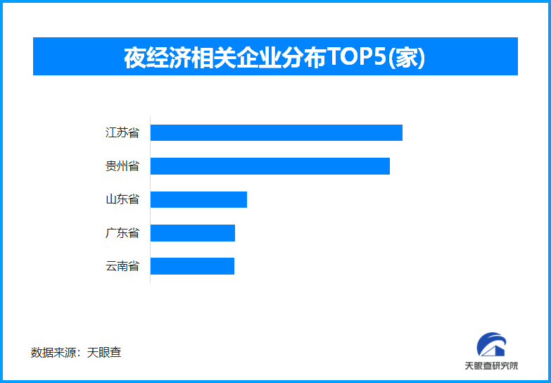 跟著悟空去山西旅游熱度不減，特色燈會拉滿新春佳節(jié)“氛圍感”