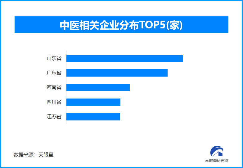 这个老外拿到了首个中医博士学位，认为“治未病”理念远超预防医学