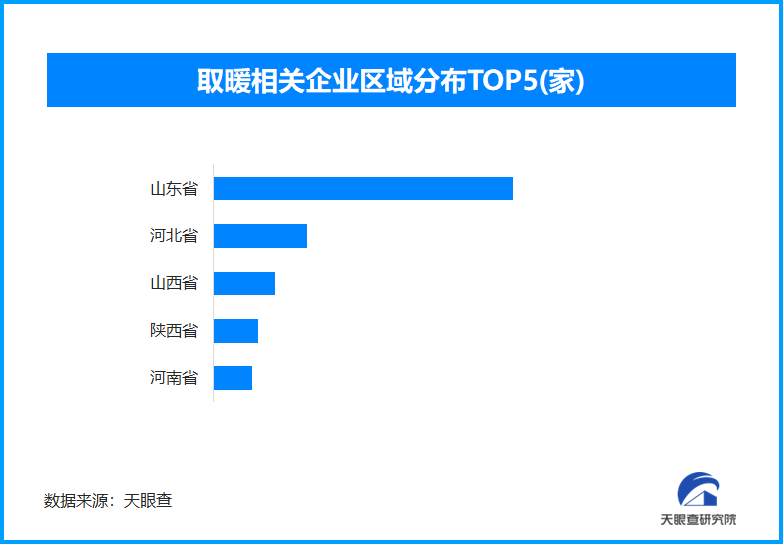 起火、觸電、爆炸……部分“取暖神器”很危險(xiǎn)