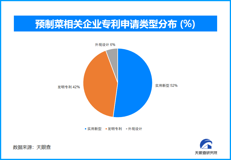 預(yù)制菜在新春佳節(jié)受熱捧，專家表示產(chǎn)業(yè)發(fā)展需標準護航