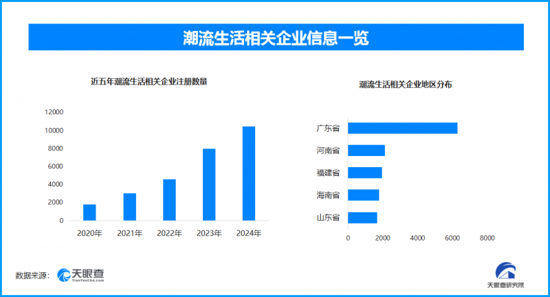 “千金難買我高興”成為新消費理念，年輕人熱衷為情緒買單