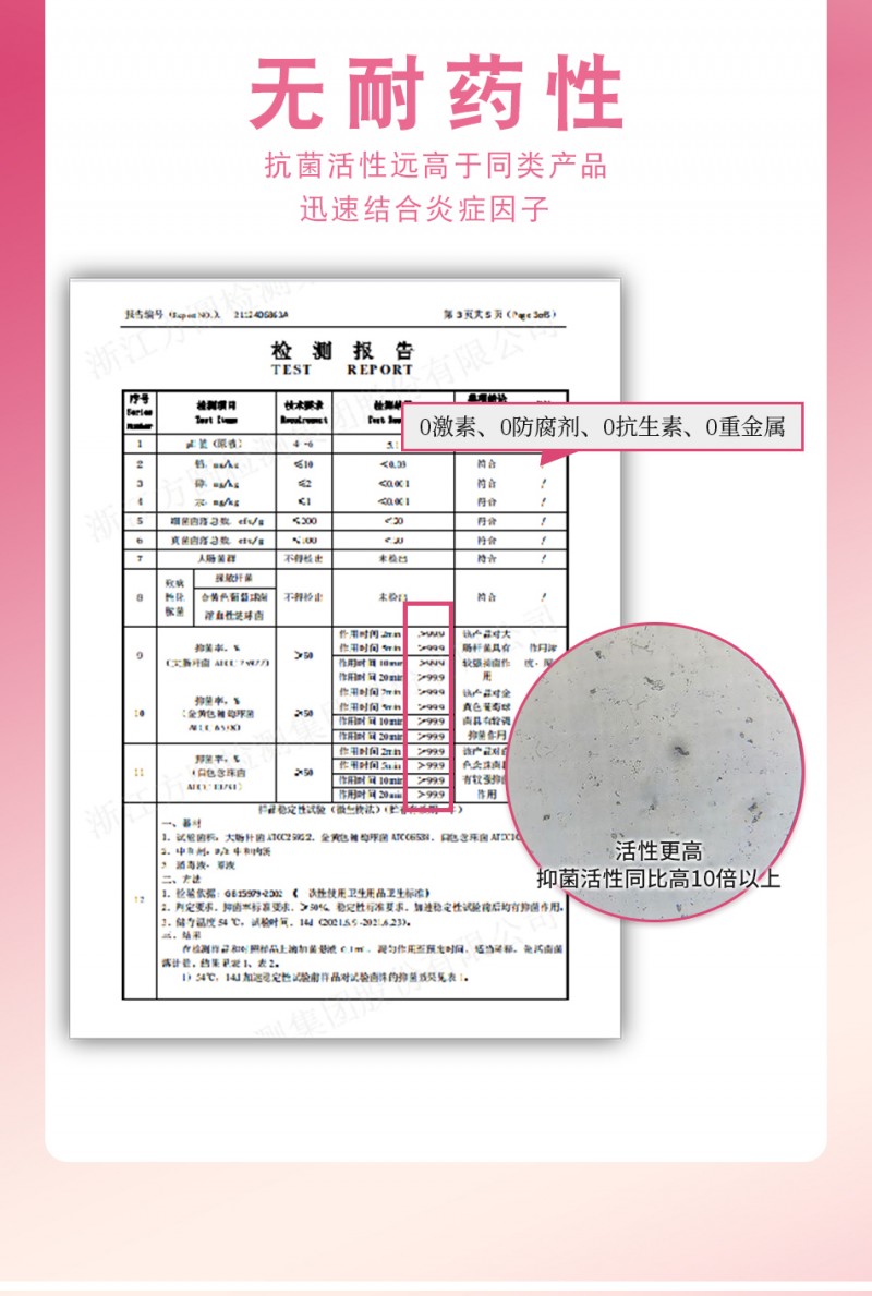 幻颜之约KY23防御蛋白：女性私护新选择，重塑私密健康之美