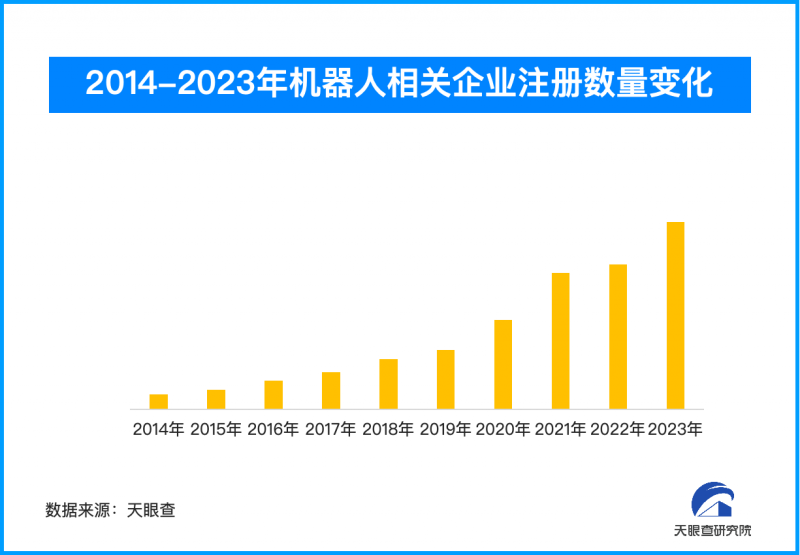 人形机器人竞赛加速 量产时代即将到来?