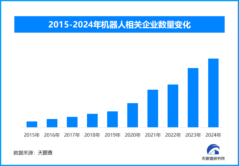 北京科技廟會：機(jī)器人成新春“明星”，點燃春節(jié)“科技熱”