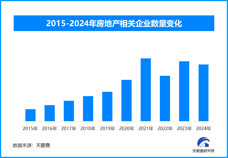 春節(jié)假期樓市平穩(wěn)，專家預(yù)測(cè)3月或迎“小陽春”