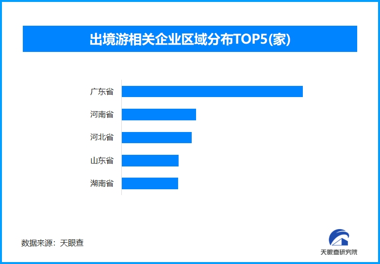 2025 春节消费全景扫描：热潮涌动下的经济新脉络与产业新走向