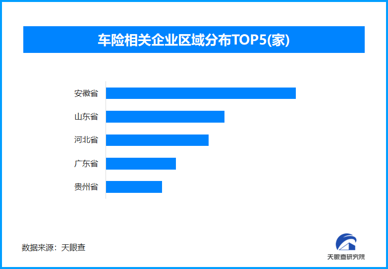 多部門(mén)聯(lián)合發(fā)布指導(dǎo)意見(jiàn)，深化新能源車(chē)險(xiǎn)改革并加強(qiáng)監(jiān)管