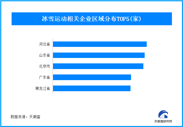 哈尔滨进入“亚冬时刻” 让我们与冰雪运动共赴美好之约