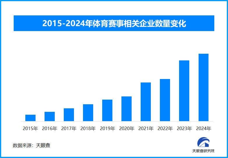 亚冬会再临哈尔滨，奏响亚洲冰雪新旋律