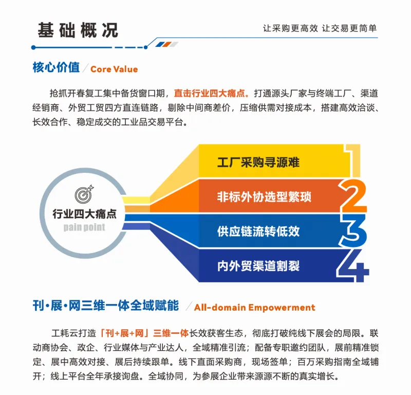 欢迎参加!2027长三角(苏州)工业耗材与非标件采购交易会
