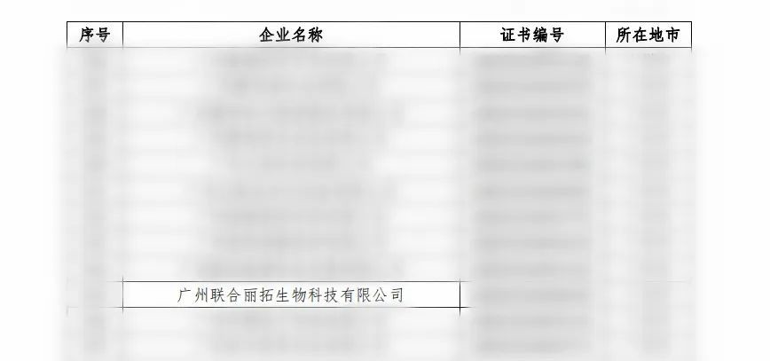 联合丽拓生物科技获“广东省高新技术企业”认定