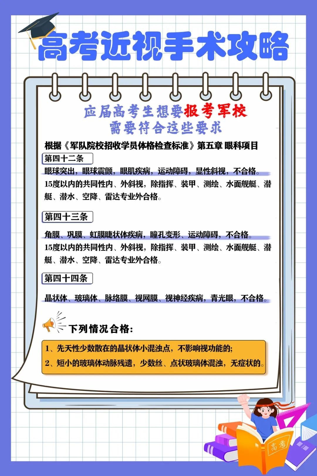 近视手术全年冰点价！高考生们快领取2000元摘镜津贴_聊城华厦眼科