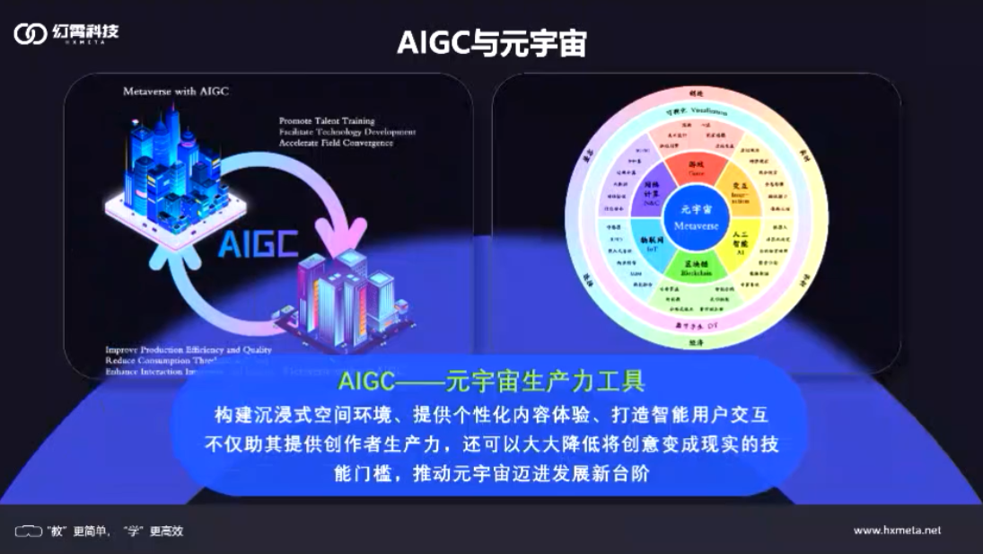 幻霄科技CTO高天寒应邀参加量子位直播 探讨AIGC、元宇宙在教育中的应用