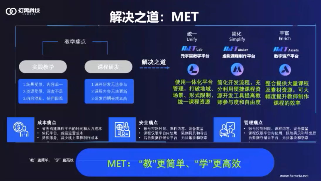 幻霄科技CTO高天寒应邀参加量子位直播 探讨AIGC、元宇宙在教育中的应用