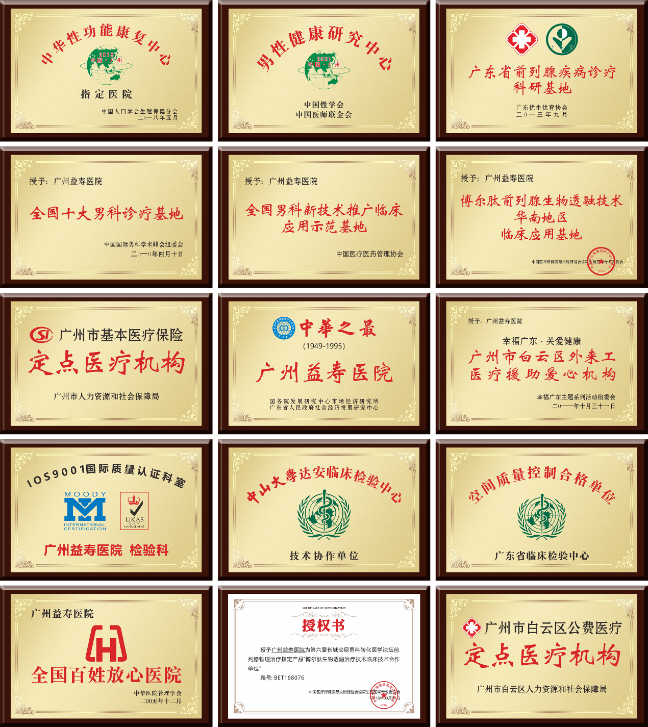广州男科疾病医院排名前十榜单公布[重点排名]口碑铸实力品牌