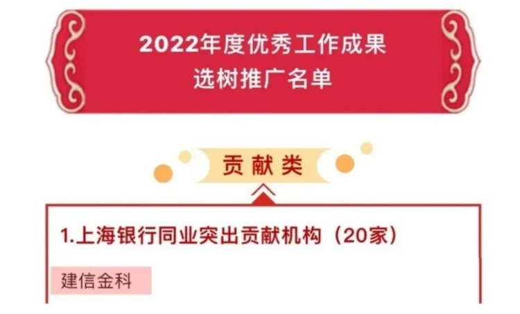 建信金科发挥金融科技优势，赋能新金融生态体系高质量发展