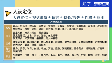 市场起飞！知乎研职在线全媒体运营官迎来黄金发展时代