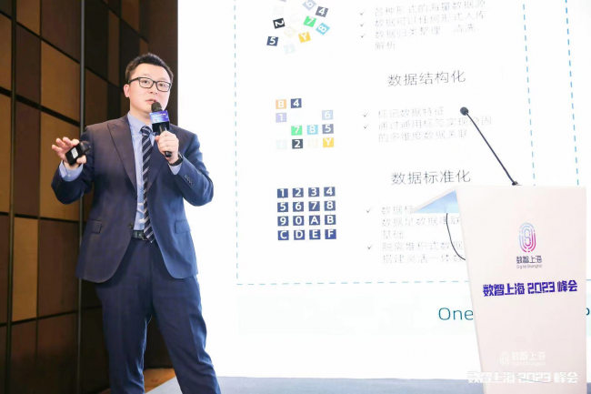 数智上海 2023 峰会“数智说”金融科技与数实融合论坛成功举办