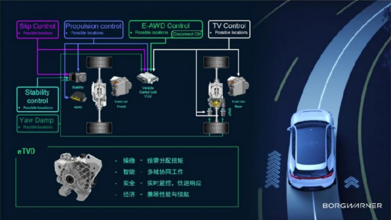 博格華納參與中國電動汽車百人會論壇，展示電動化技術(shù)實力(圖3)