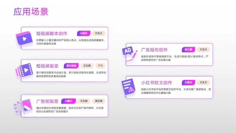 趣丸集团多模态AI应用获评中国信通院人工智能优秀案例