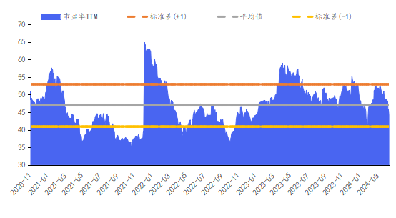 华安基金数字经济周报：科技板块受挫，数字经济指数下跌1.14%