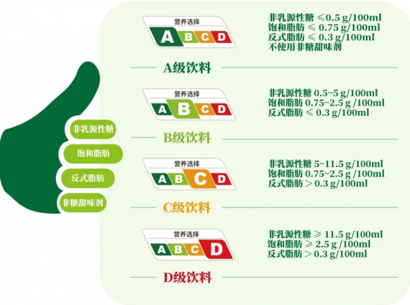 视角看霸王茶姬成为首批茶饮ag旗舰厅首页从战略咨询