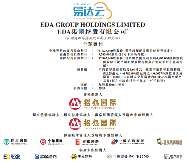 艾德金融：EDA集团控股(02505.HK)启动招股，为跨境电商供应链解决方案供应商