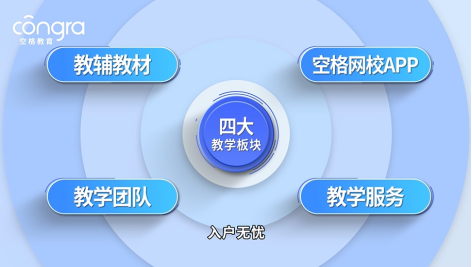 空格盛世教育解析：参加11月软考，广州户口何时到手？