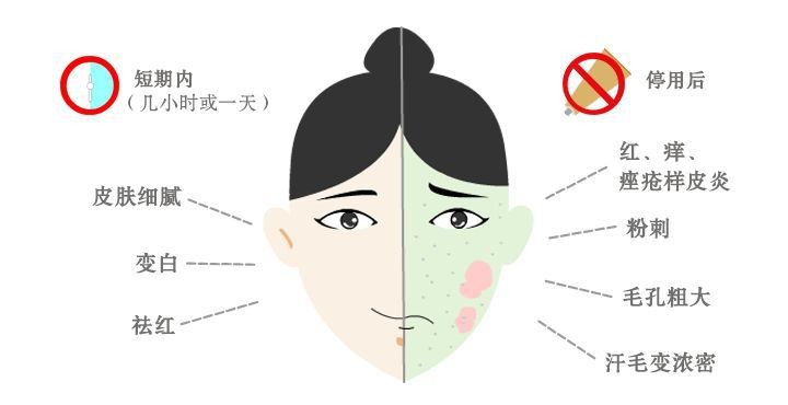 坚持这件事，你会比同龄人年轻10岁