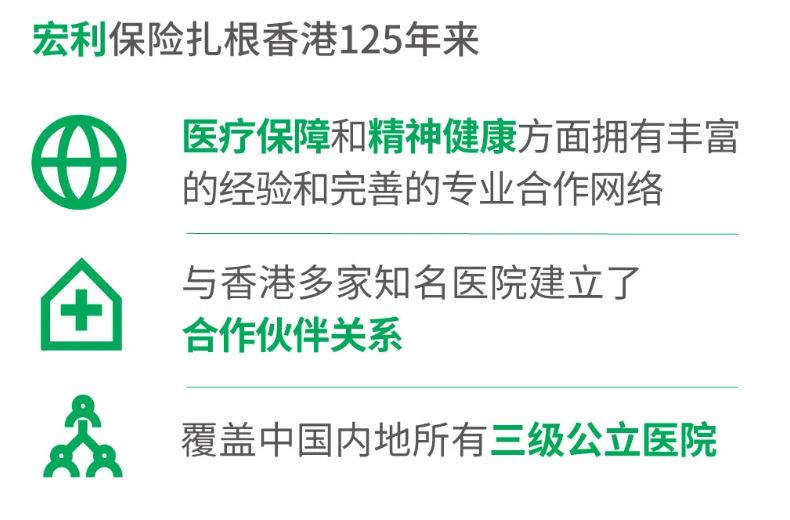 《年轻人怎么配置保险？大病保险买哪个好？香港保险宏利与你健康同行》