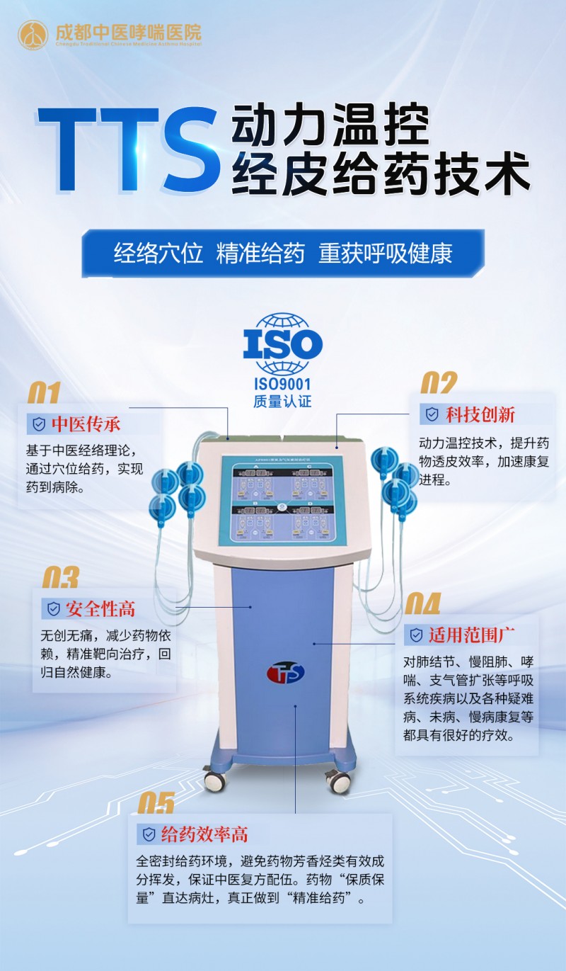 名医会诊聚焦前沿·TTS动力温控经皮给药技术全面推广，开启胸肺健康治疗新时代！