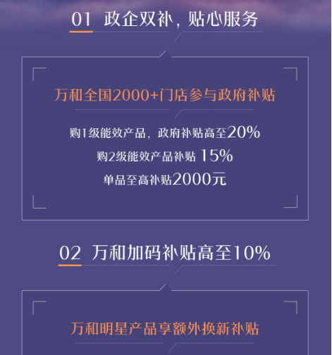 政府补贴与企业优惠叠加18亿，万和打造以旧换新可靠体验