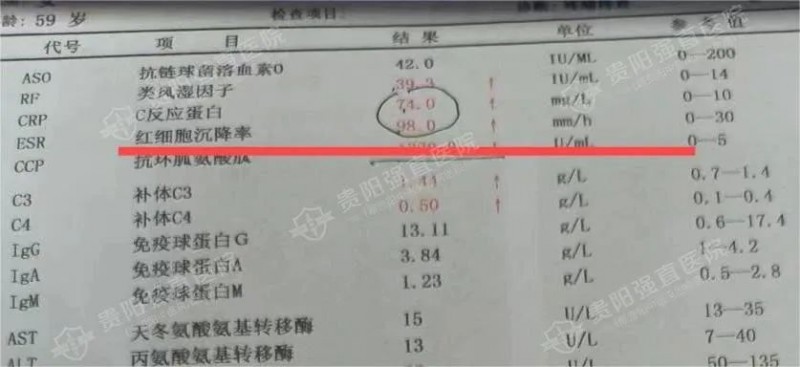 类风湿血沉飙升怎么办？