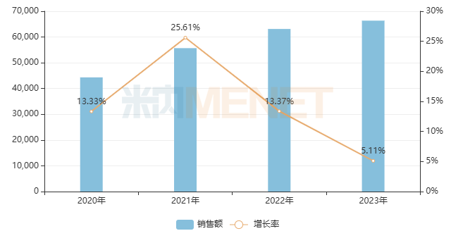 济川药业持续深耕消化领域，中成药市场表现稳健，化药新品悄然崛起