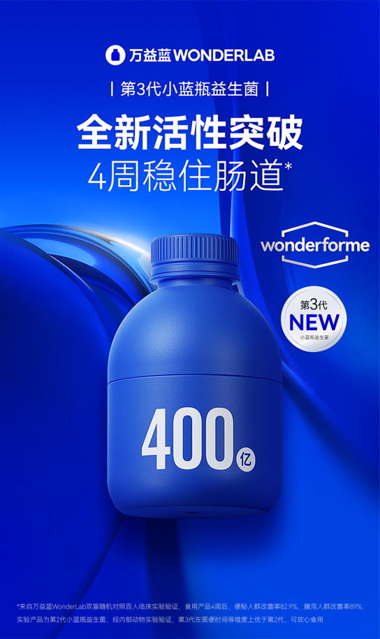 万益蓝WonderLab带来秋季养生新主张，探索健康生活新维度