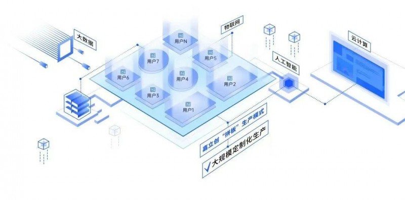 IPO企业嘉立创“玩转”智能柔性生产线，获评IDC未来数字工业领航者