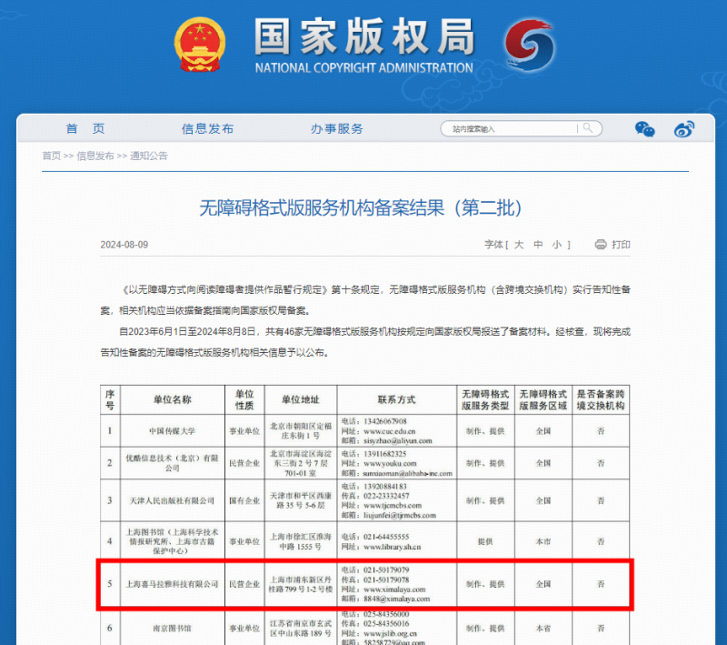 喜马拉雅完成国家版权局无障碍格式版服务机构备案