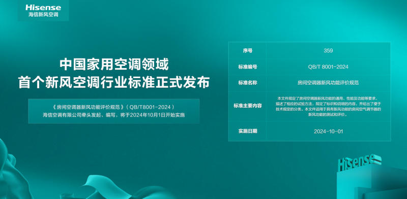 以技术革新引领新风话语权，海信空调品牌影响力再上新台阶