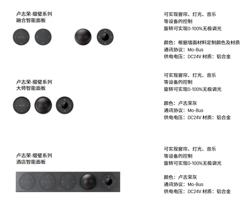 打破传统，摩根全屋智能带来个性化智慧家居美学